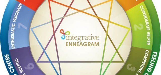 Enneagrammet